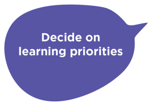 Decide on learning priorities speech bubble